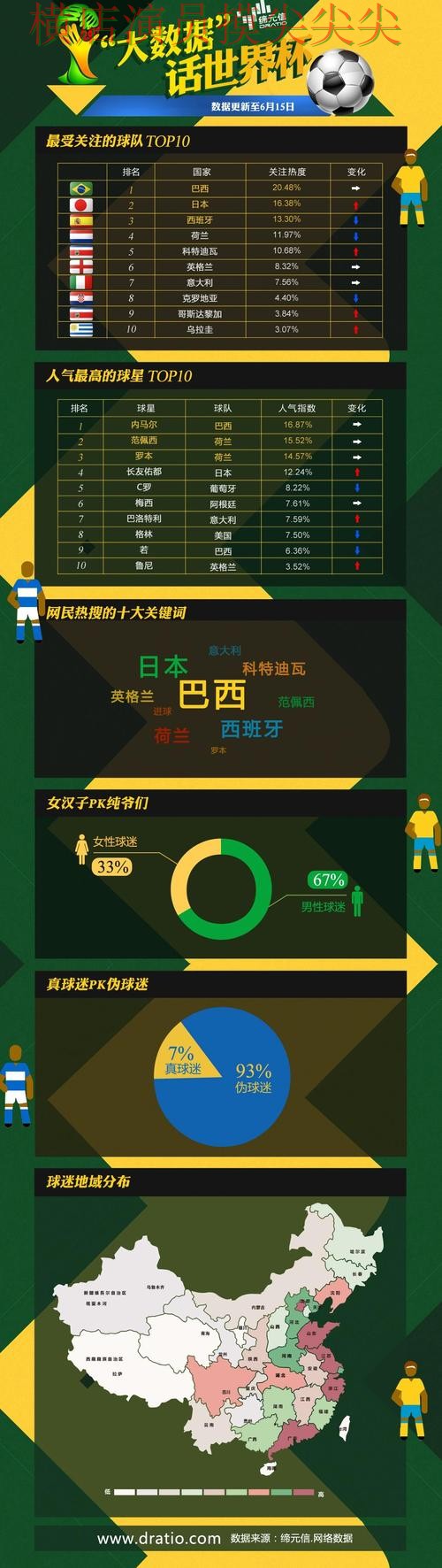 世界杯数据来临，世界杯投注入口稳定性评测与平台选择精选